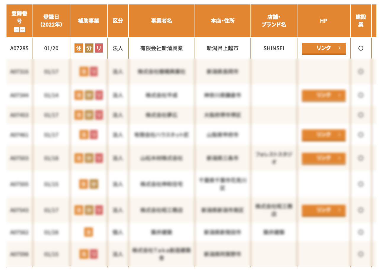 SHINSEIは【こどもみらい住宅支援事業】登録事業者です!