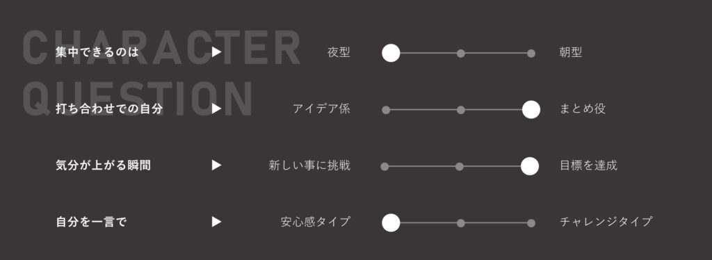 メッセージ
