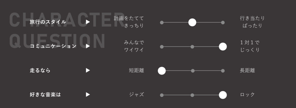 メッセージ
