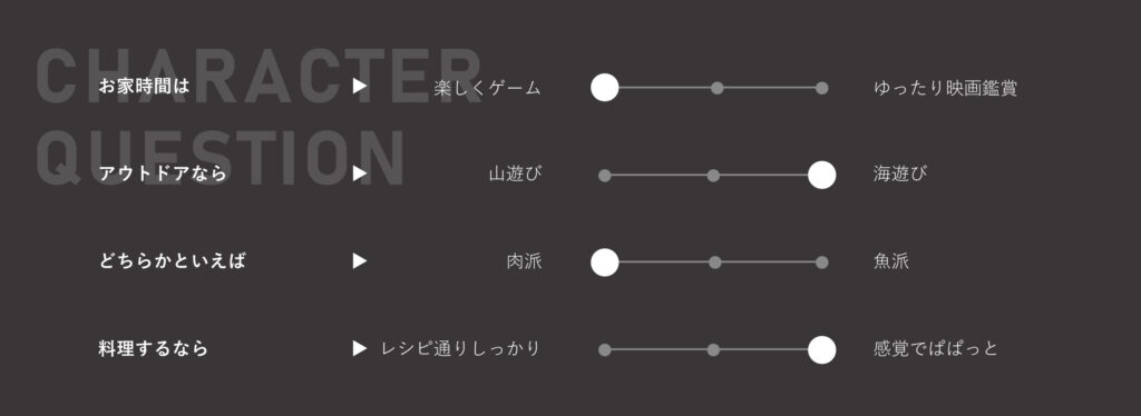 メッセージ