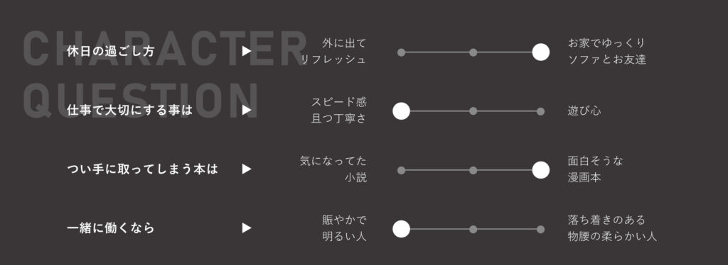 メッセージ