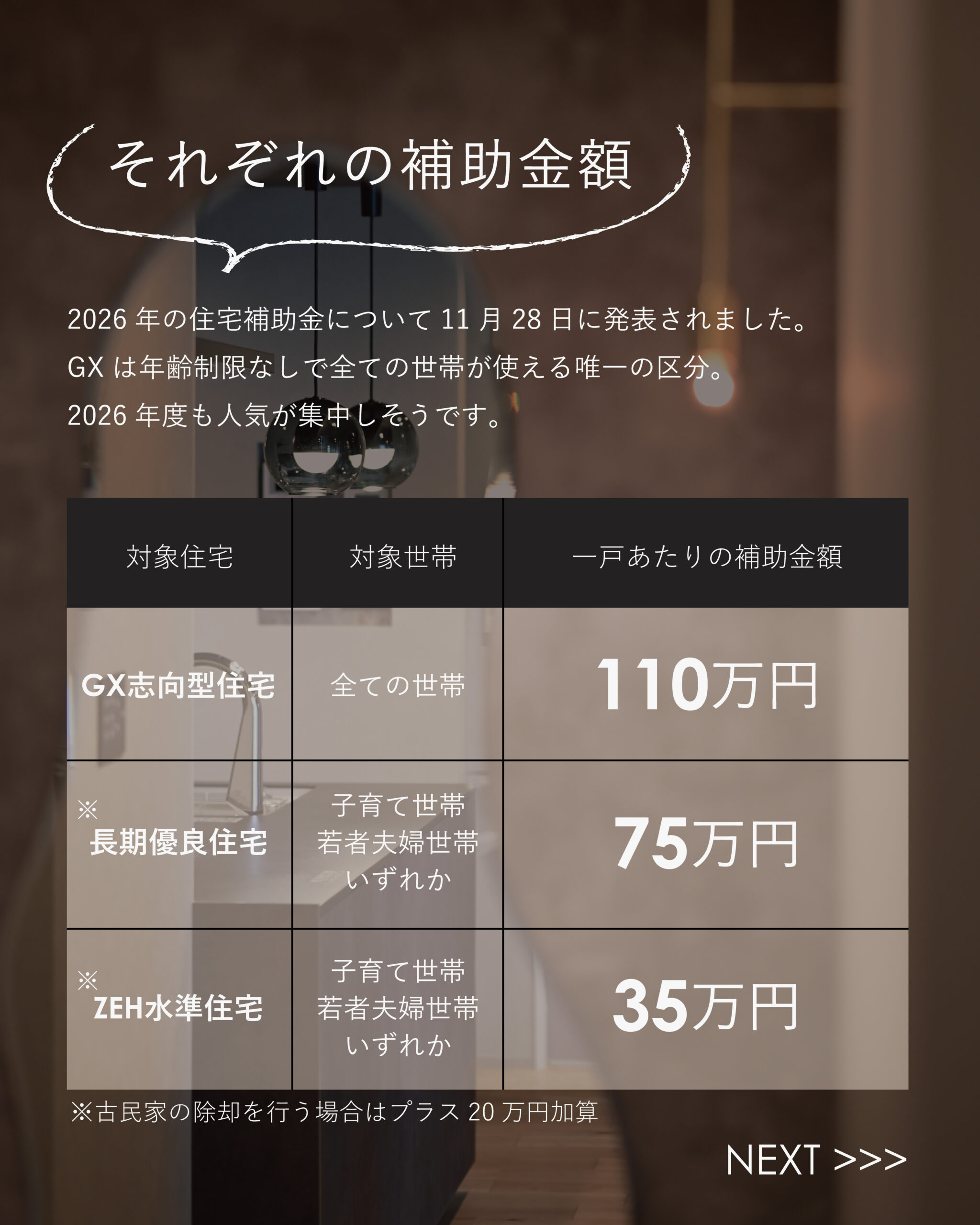 みらいエコ住宅２０２６事業