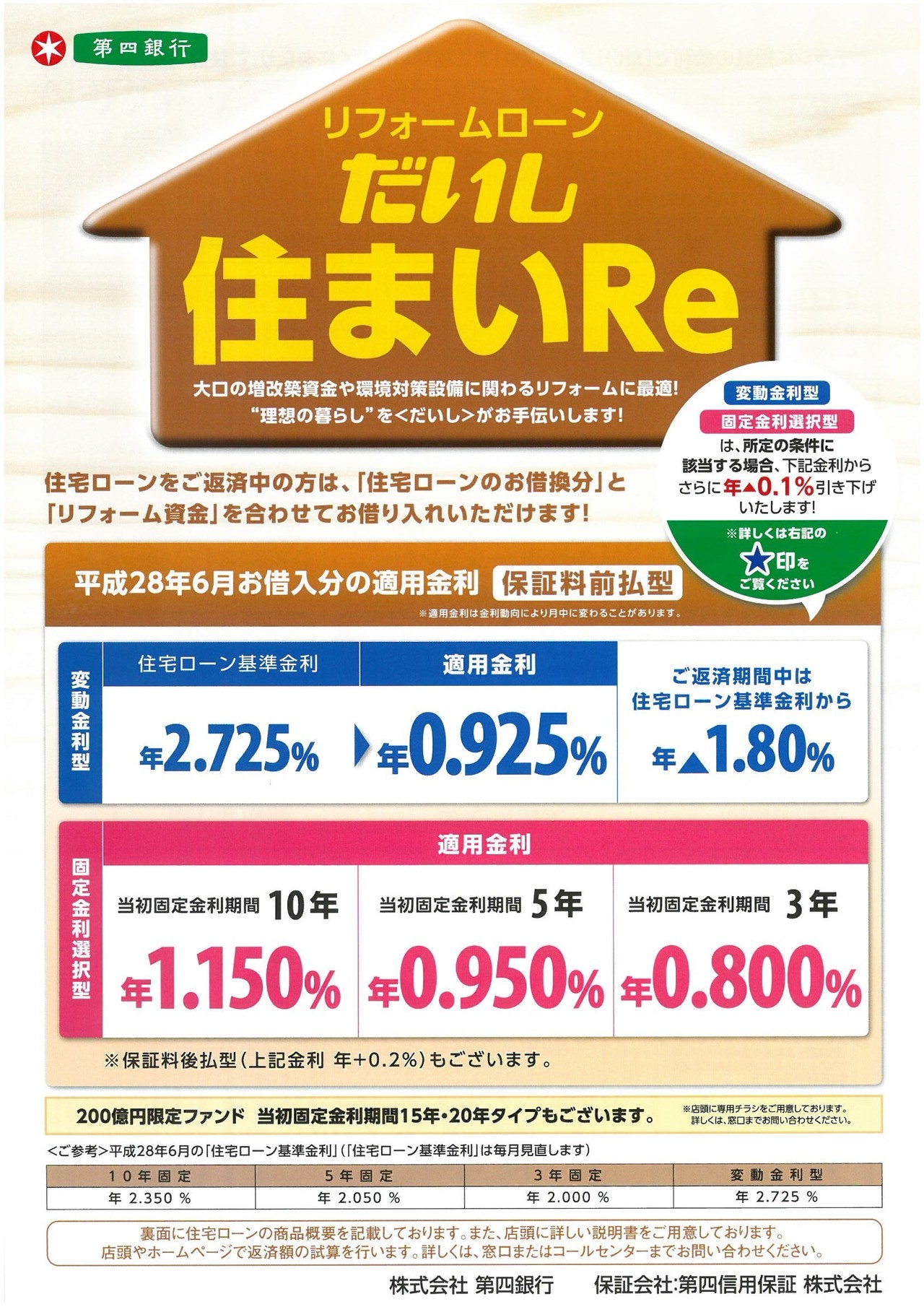 四 ローン 第 金利 住宅 銀行