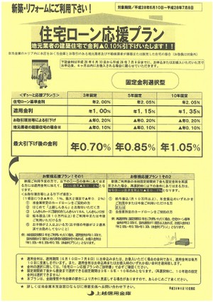 上越信用金庫・住宅ローン情報