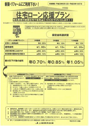 住宅ローン新着情報♪