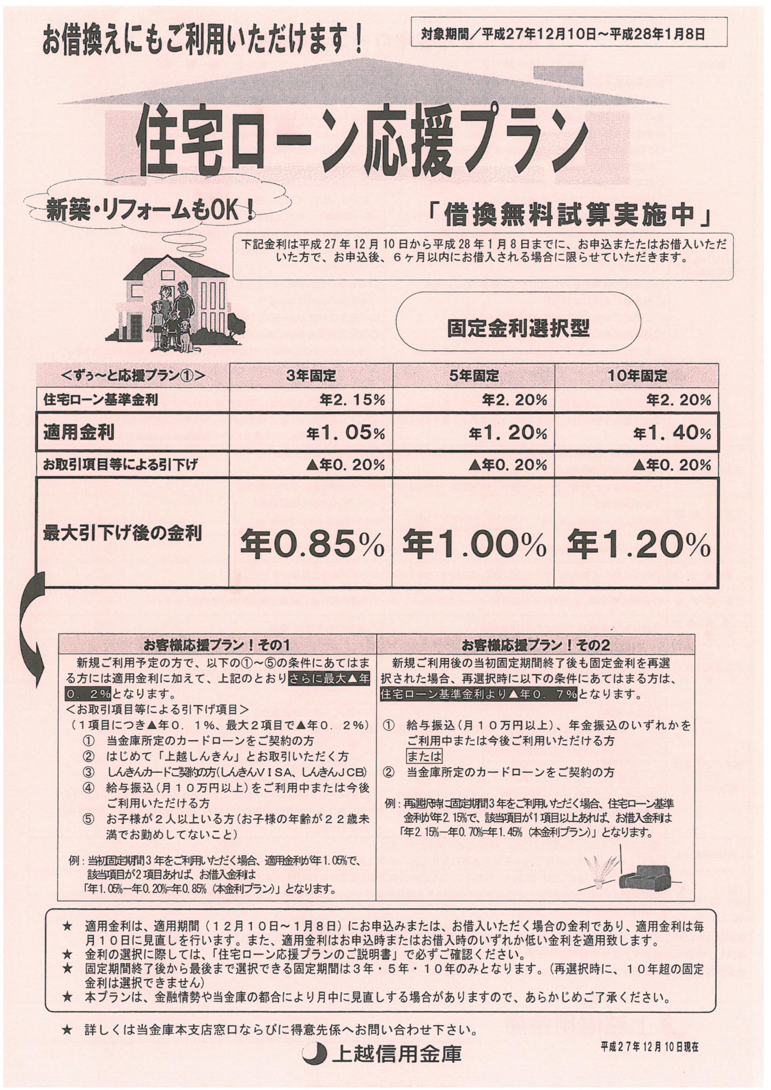 住宅ローン金利　最新情報！