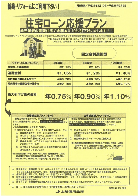 住宅ローン金利　最新情報！